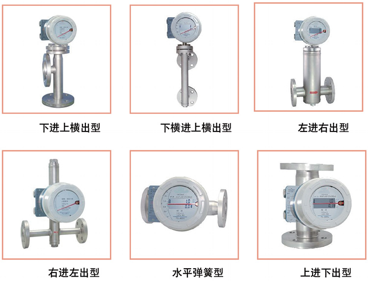 氧氣流量計產(chǎn)品分類圖