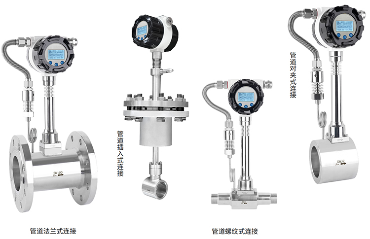 飽和蒸汽流量計產品分類圖